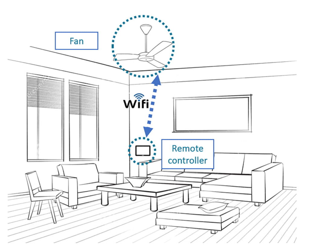 Smart air movement for thermal comfort CulturalE