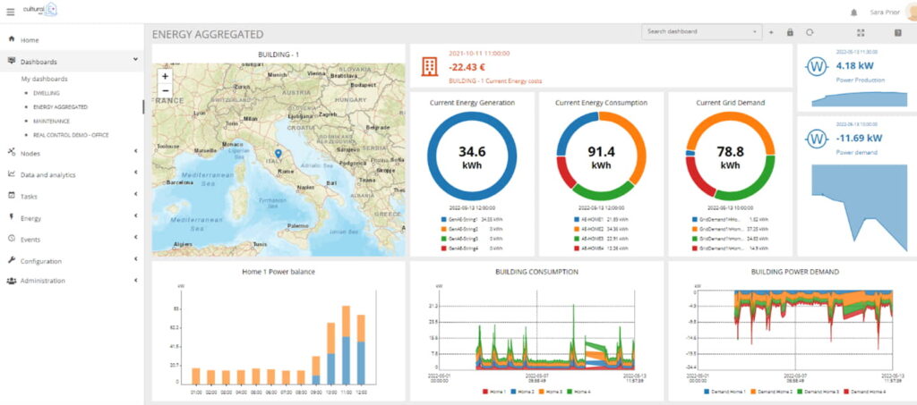 cloud based House Management System tool